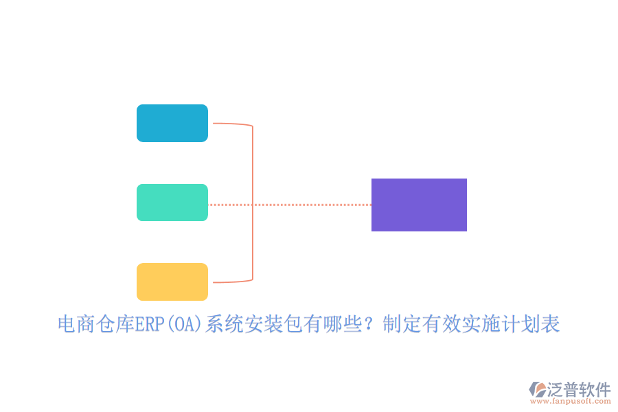 電商倉庫ERP(OA)系統(tǒng)安裝包有哪些？制定有效實(shí)施計(jì)劃表