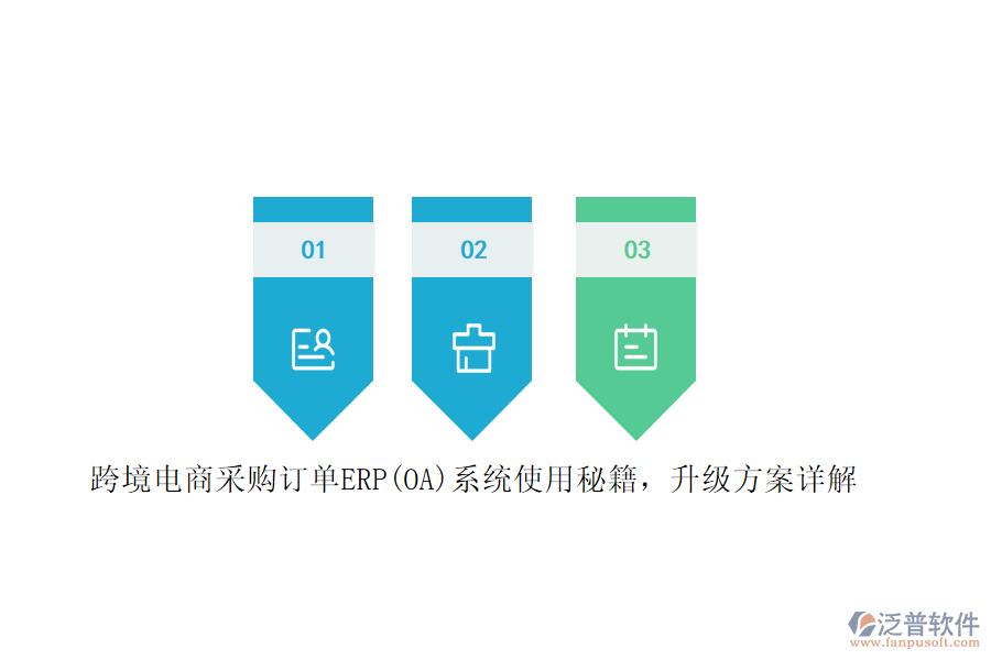 跨境電商采購訂單ERP(OA)系統(tǒng)使用秘籍，升級方案詳解