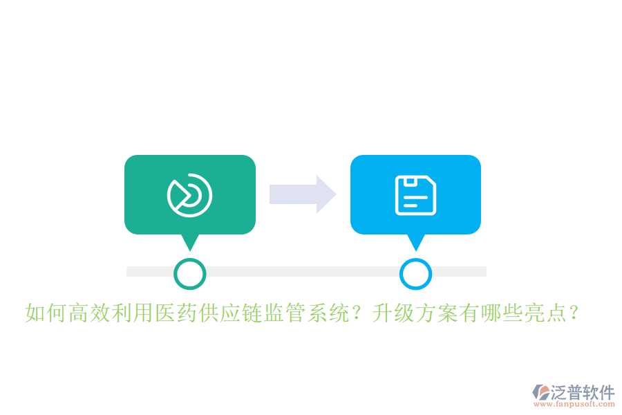 如何高效利用醫(yī)藥供應鏈監(jiān)管系統(tǒng)？升級方案有哪些亮點？