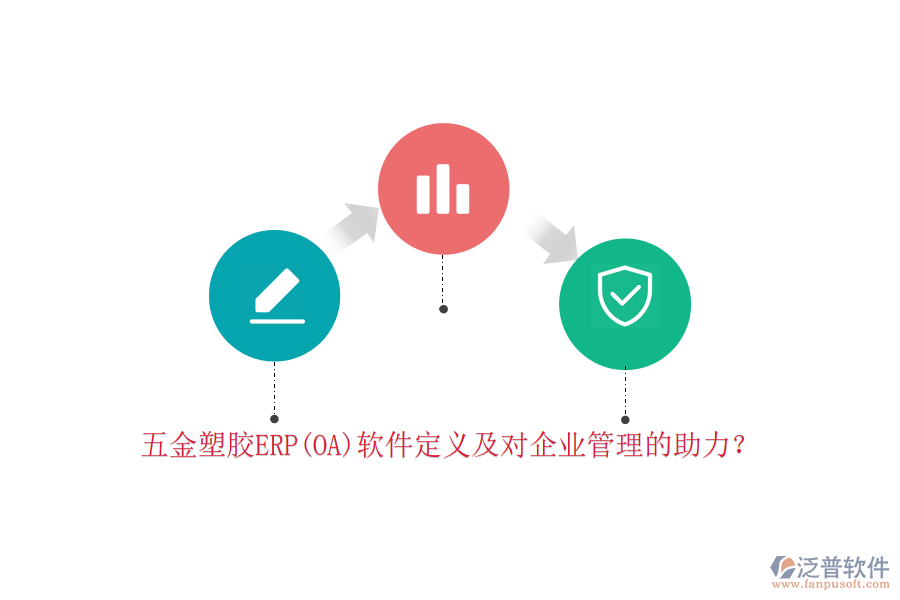 五金塑膠ERP(OA)軟件定義及對<a href=http://newsbd7.com/gongsi/xt/ target=_blank class=infotextkey>企業(yè)管理</a>的助力？