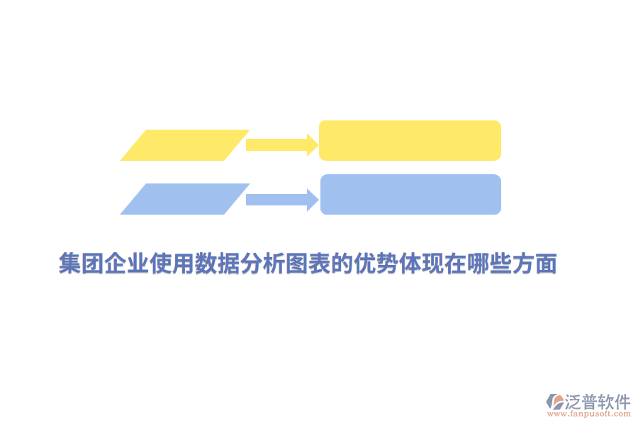 集團(tuán)企業(yè)使用數(shù)據(jù)分析圖表的優(yōu)勢(shì)體現(xiàn)在哪些方面？