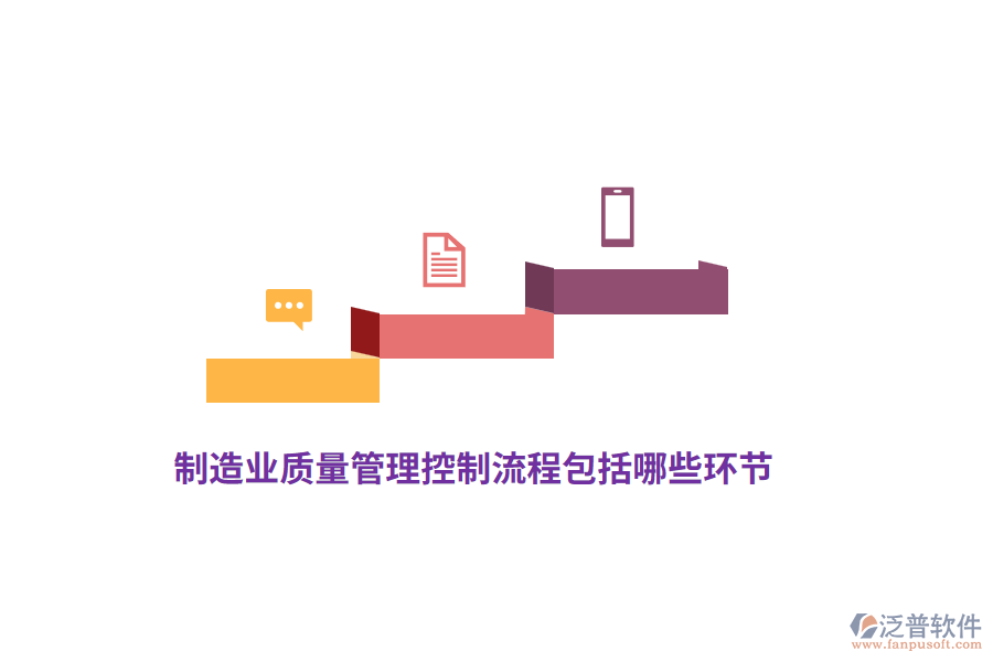 制造業(yè)質(zhì)量管理控制流程包括哪些環(huán)節(jié)？