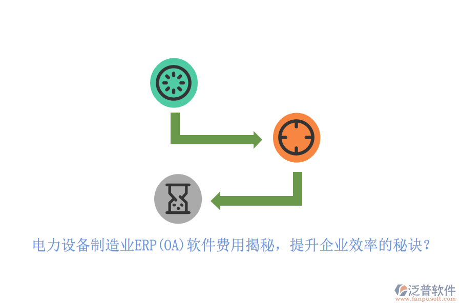 電力設備<a href=http://newsbd7.com/erp/zhizao/ target=_blank class=infotextkey>制造業(yè)</a>ERP(OA)軟件費用揭秘，提升企業(yè)效率的秘訣？