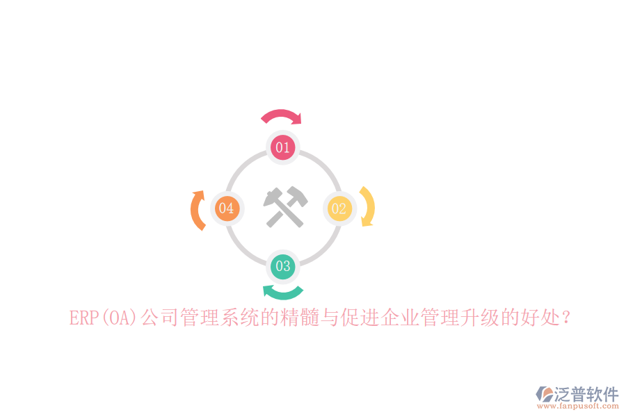 ERP(OA)公司管理系統(tǒng)的精髓與促進(jìn)企業(yè)管理升級的好處？