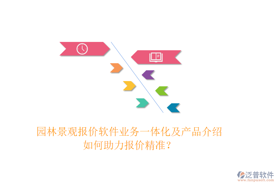 園林景觀報(bào)價(jià)軟件業(yè)務(wù)一體化及產(chǎn)品介紹如何助力報(bào)價(jià)精準(zhǔn)？