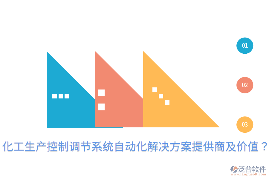  化工生產(chǎn)控制調(diào)節(jié)系統(tǒng)自動化解決方案提供商及價值？