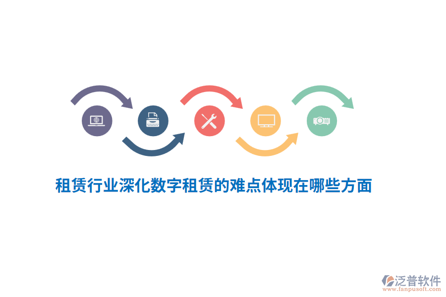 租賃行業(yè)深化數(shù)字租賃的難點體現(xiàn)在哪些方面？