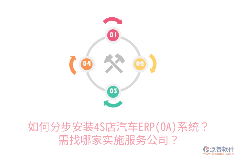  如何分步安裝4S店汽車ERP(OA)系統(tǒng)？需找哪家實(shí)施服務(wù)公司？