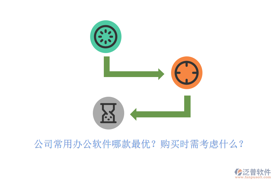 公司常用辦公軟件哪款最優(yōu)？購(gòu)買時(shí)需考慮什么？