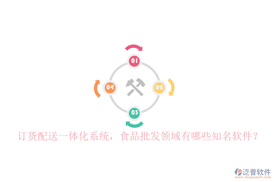 訂貨配送一體化系統(tǒng)，食品批發(fā)領(lǐng)域有哪些知名軟件？