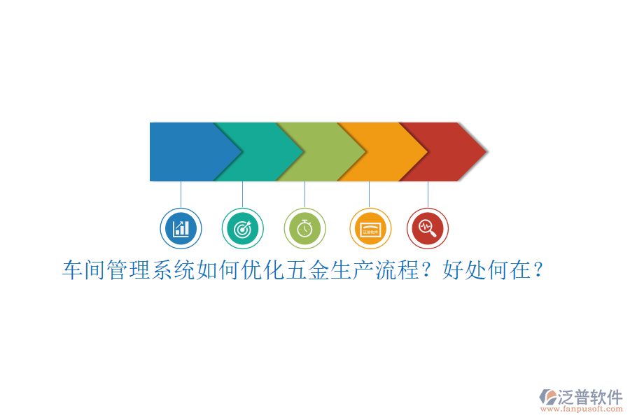 車間管理系統(tǒng)如何優(yōu)化五金生產(chǎn)流程？好處何在？