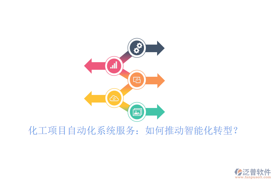 化工項(xiàng)目自動(dòng)化系統(tǒng)服務(wù)：如何推動(dòng)智能化轉(zhuǎn)型？