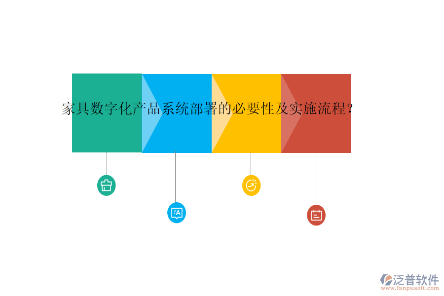 家具數(shù)字化產品系統(tǒng)部署的必要性及實施流程？