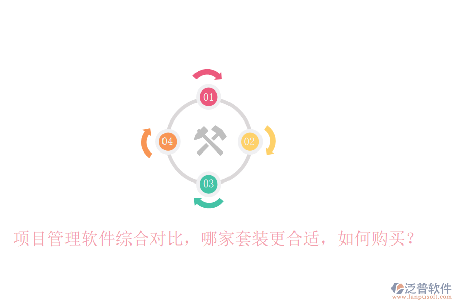 項(xiàng)目管理軟件綜合對(duì)比，哪家套裝更合適，如何購(gòu)買(mǎi)？