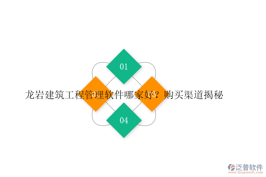 龍巖建筑工程管理軟件哪家好？購買渠道揭秘