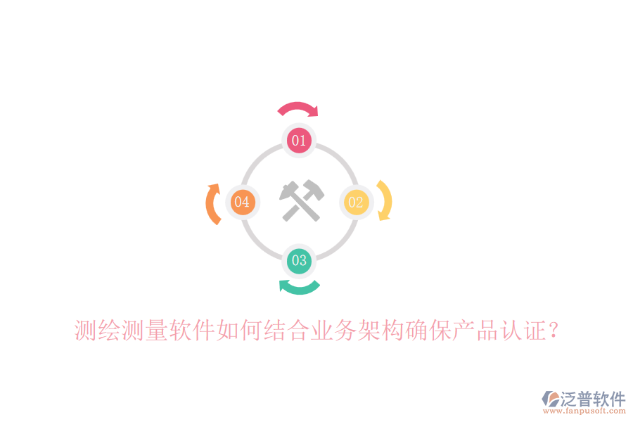 測繪測量軟件如何結(jié)合業(yè)務(wù)架構(gòu)確保產(chǎn)品認(rèn)證？