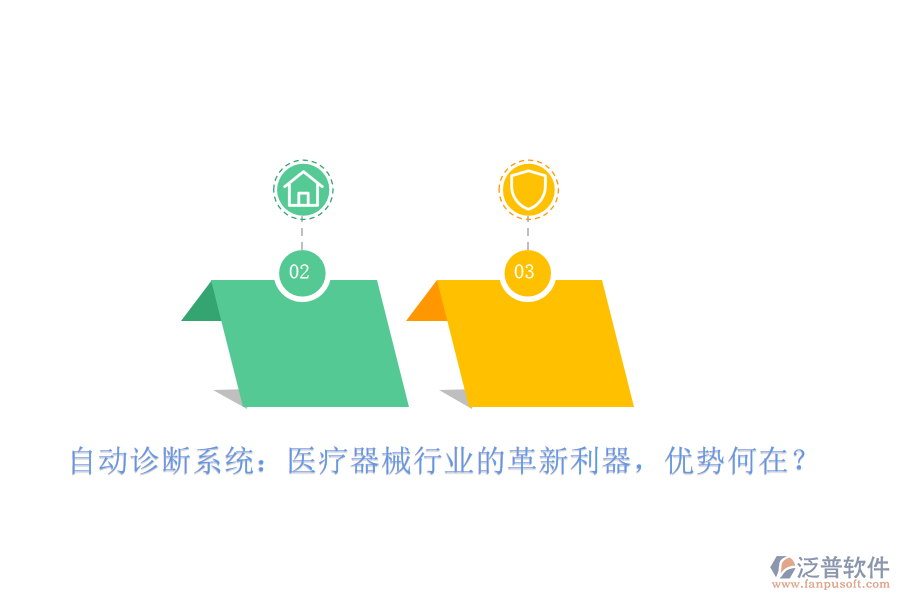 自動(dòng)診斷系統(tǒng)：醫(yī)療器械行業(yè)的革新利器，優(yōu)勢(shì)何在？