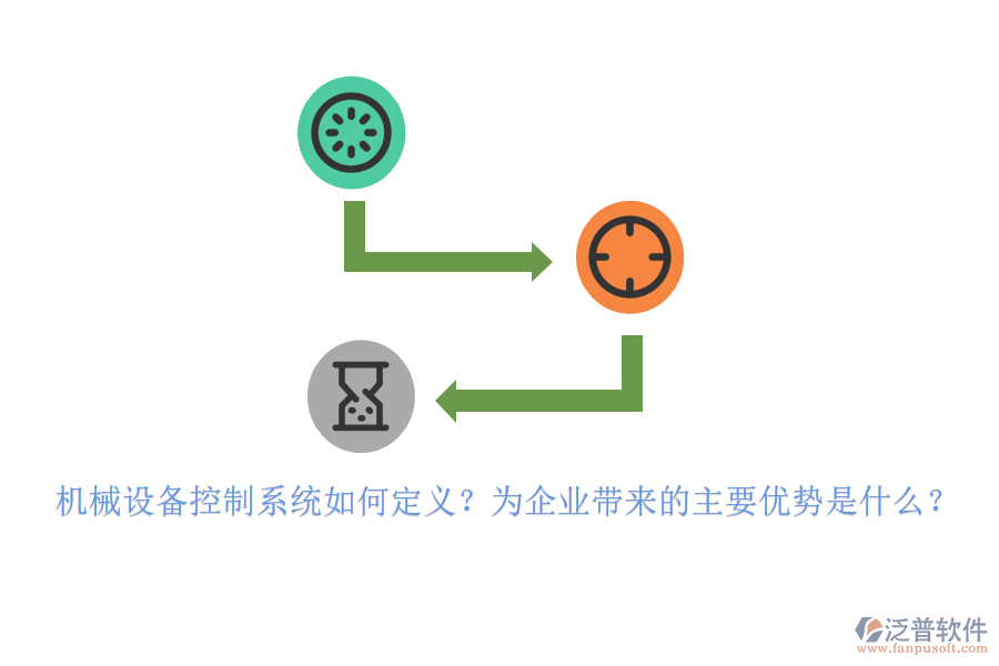 機械設備控制系統(tǒng)如何定義？為企業(yè)帶來的主要優(yōu)勢是什么？