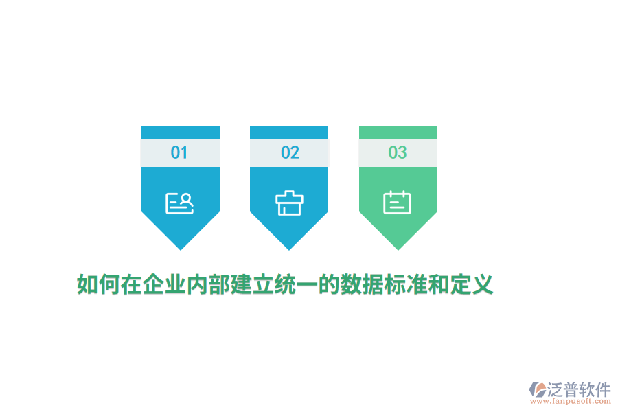 如何在企業(yè)內(nèi)部建立統(tǒng)一的數(shù)據(jù)標(biāo)準(zhǔn)和定義？