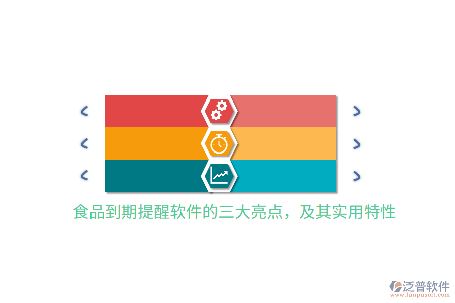 食品到期提醒軟件的三大亮點(diǎn)，及其實(shí)用特性