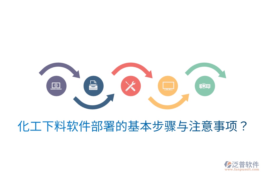  化工下料軟件部署的基本步驟與注意事項(xiàng)？