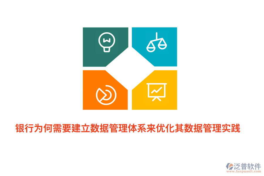 銀行為何需要建立數(shù)據(jù)管理體系來優(yōu)化其數(shù)據(jù)管理實(shí)踐？