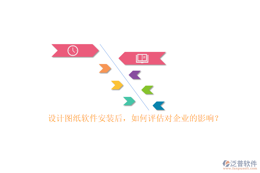 設(shè)計(jì)圖紙軟件安裝后，如何評估對企業(yè)的影響？