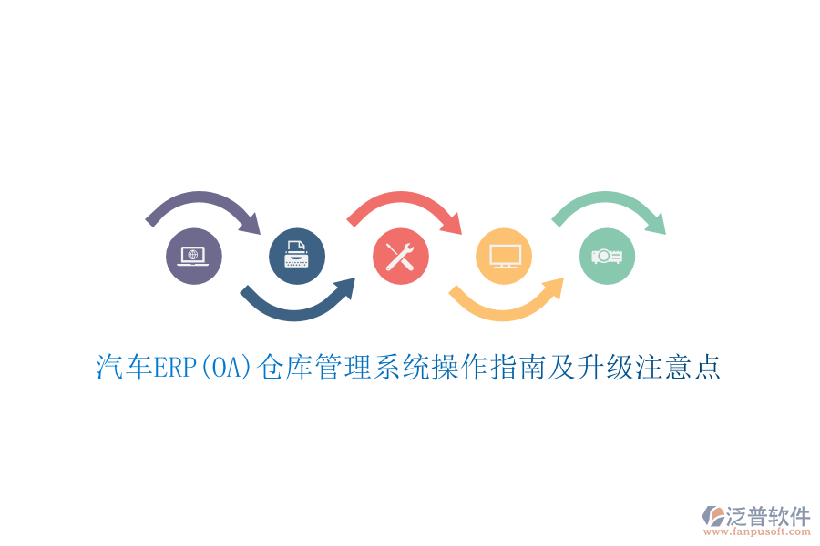 汽車(chē)ERP(OA)倉(cāng)庫(kù)管理系統(tǒng)操作指南及升級(jí)注意點(diǎn)