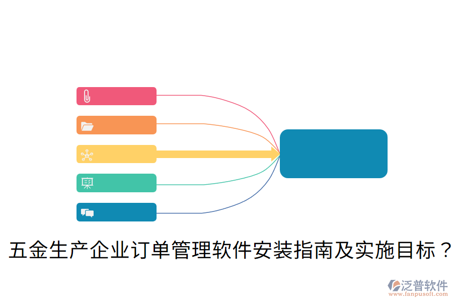 五金生產(chǎn)企業(yè)訂單管理軟件安裝指南及實施目標(biāo)？