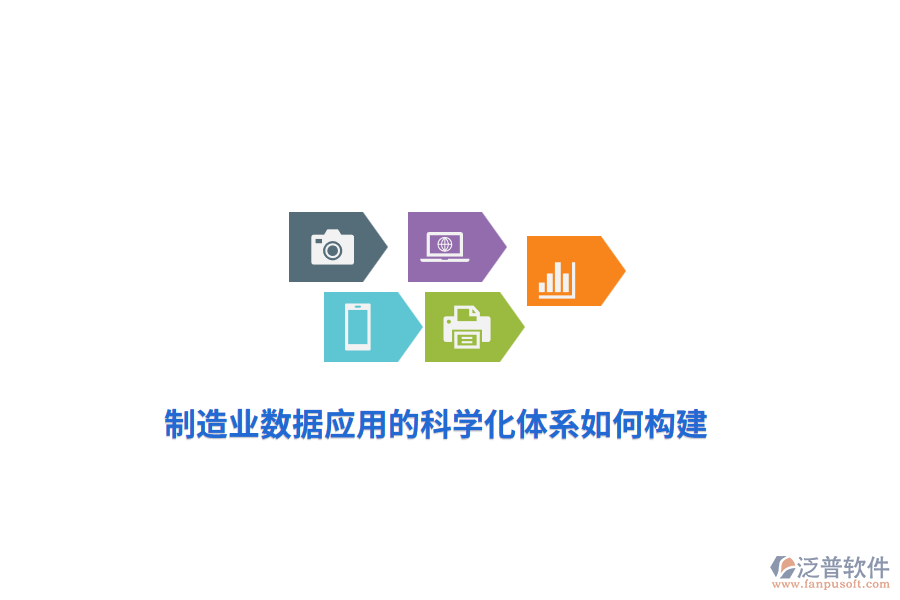 制造業(yè)數(shù)據(jù)應(yīng)用的科學(xué)化體系如何構(gòu)建？