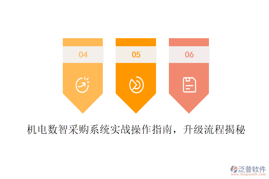 機(jī)電數(shù)智采購系統(tǒng)實(shí)戰(zhàn)操作指南，升級(jí)流程揭秘