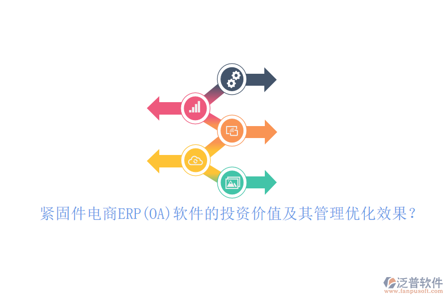 緊固件電商ERP(OA)軟件的投資價值及其管理優(yōu)化效果？