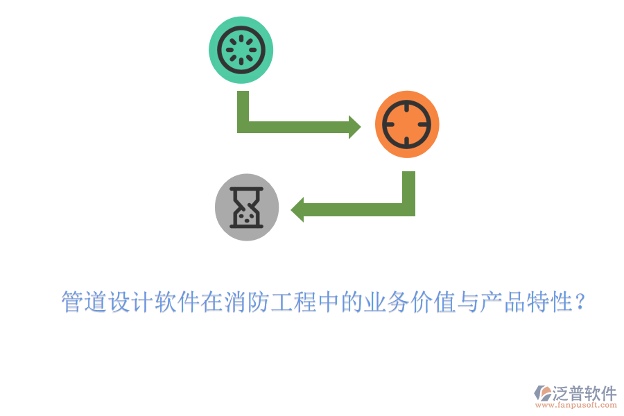 管道設(shè)計軟件在消防工程中的業(yè)務價值與產(chǎn)品特性？