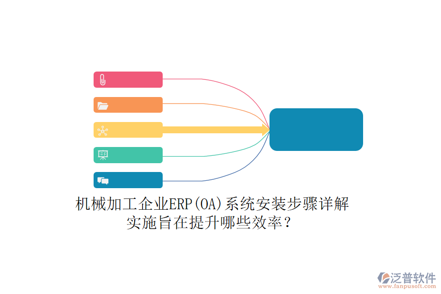 機械加工企業(yè)ERP(OA)系統(tǒng)安裝步驟詳解，實施旨在提升哪些效率？