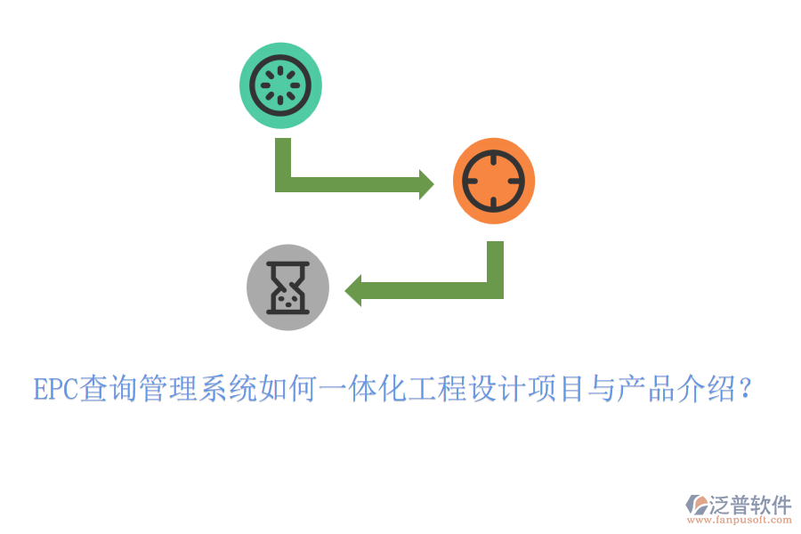EPC查詢管理系統(tǒng)如何一體化工程設(shè)計(jì)項(xiàng)目與產(chǎn)品介紹？