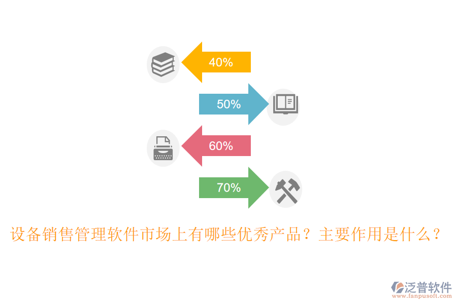 設(shè)備銷售管理軟件市場(chǎng)上有哪些優(yōu)秀產(chǎn)品？主要作用是什么？
