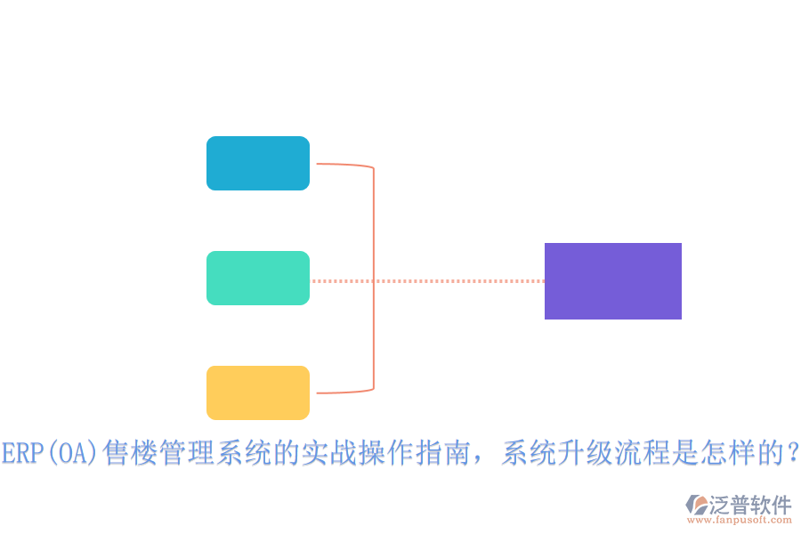 ERP(OA)售樓管理系統(tǒng)的實戰(zhàn)操作指南，系統(tǒng)升級流程是怎樣的？