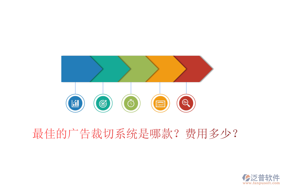 最佳的廣告裁切系統(tǒng)是哪款？費用多少？