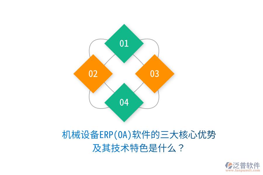 機(jī)械設(shè)備ERP(OA)軟件的三大核心優(yōu)勢(shì)及其技術(shù)特色是什么？