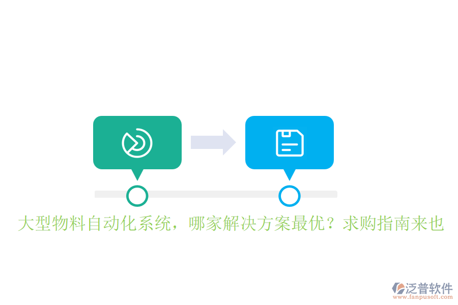 大型物料自動(dòng)化系統(tǒng)，哪家解決方案最優(yōu)？求購指南來也