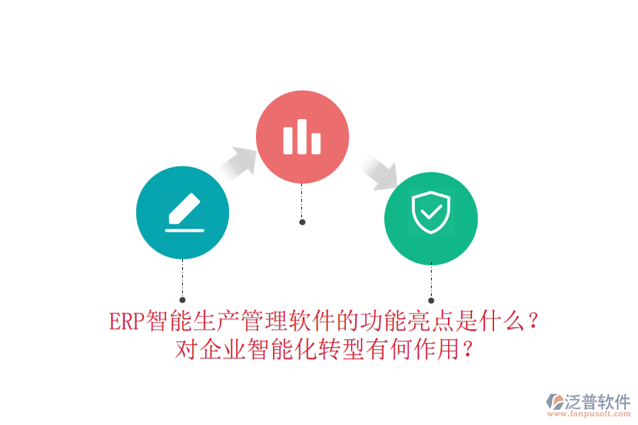ERP智能生產(chǎn)管理軟件的功能亮點(diǎn)是什么？對(duì)企業(yè)智能化轉(zhuǎn)型有何作用？