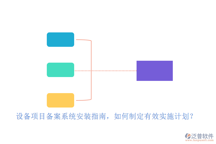 設(shè)備項(xiàng)目備案系統(tǒng)安裝指南，如何制定有效實(shí)施計(jì)劃？
