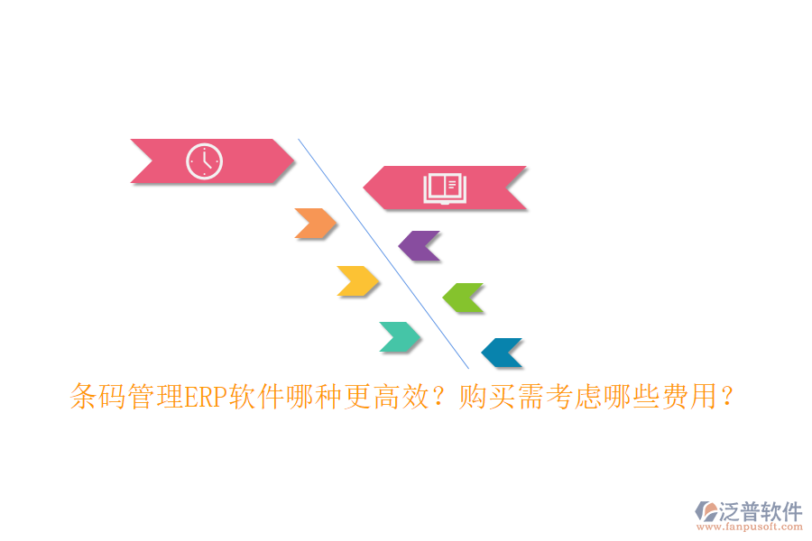 條碼管理ERP軟件哪種更高效？購買需考慮哪些費用？