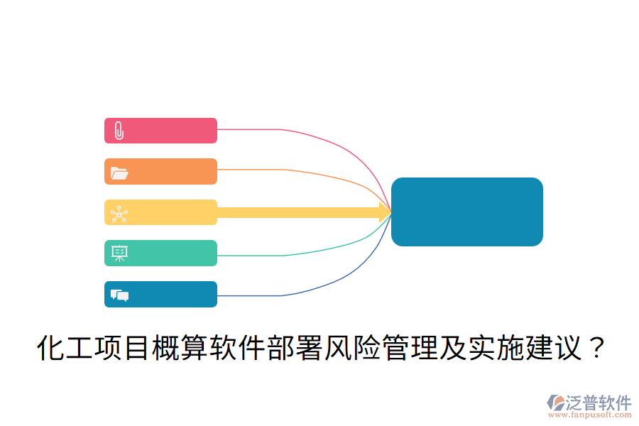  化工項目概算軟件部署風(fēng)險管理及實施建議？
