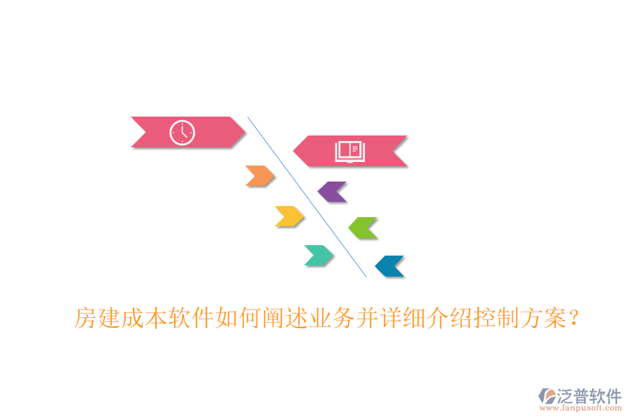 房建成本軟件如何闡述業(yè)務并詳細介紹控制方案？