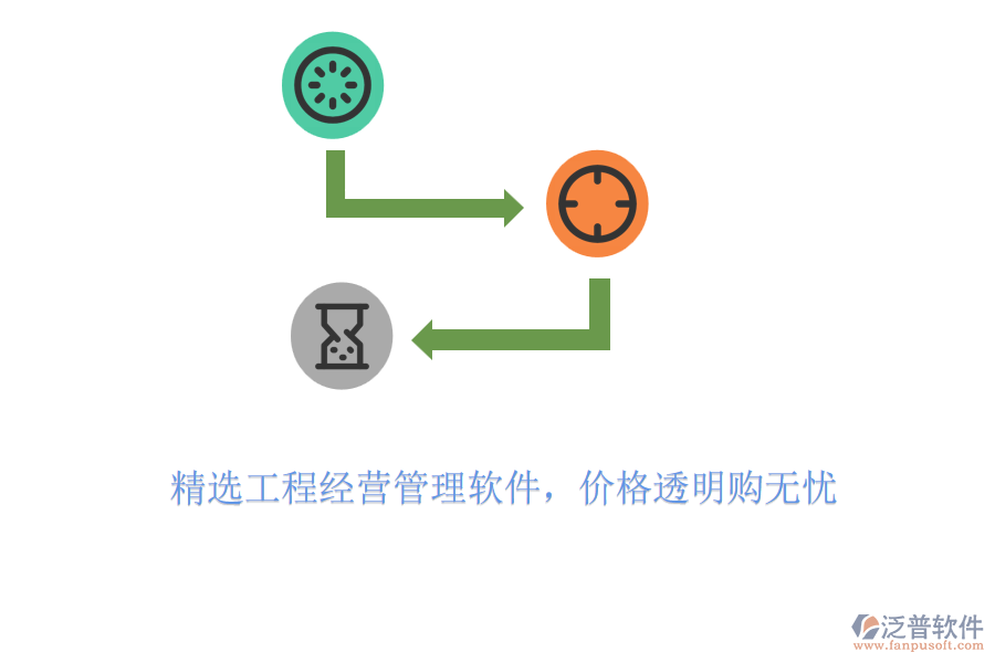 精選工程經(jīng)營(yíng)管理軟件，價(jià)格透明購(gòu)無(wú)憂(yōu)