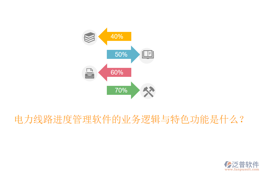 電力線路進(jìn)度管理軟件的業(yè)務(wù)邏輯與特色功能是什么？