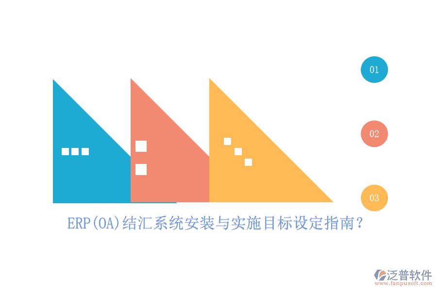ERP(OA)結(jié)匯系統(tǒng)安裝與實(shí)施目標(biāo)設(shè)定指南？