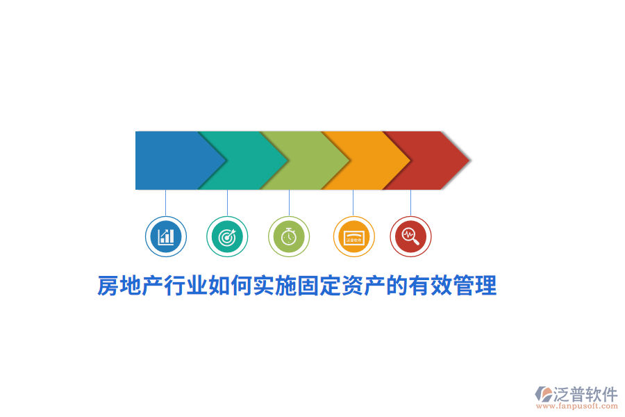 房地產(chǎn)行業(yè)如何實施固定資產(chǎn)的有效管理？