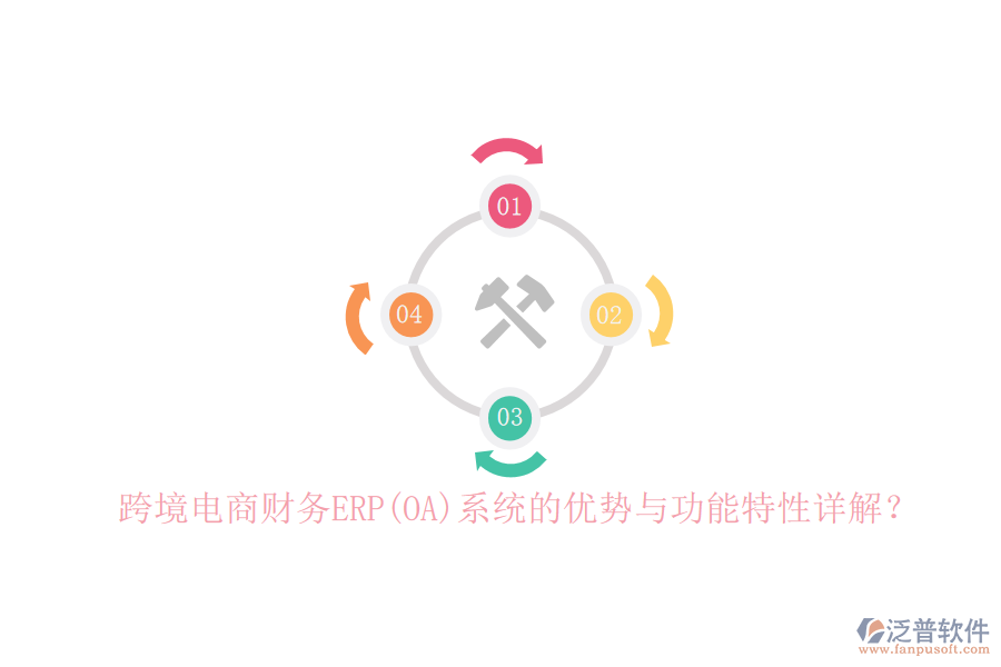 跨境電商財(cái)務(wù)ERP(OA)系統(tǒng)的優(yōu)勢(shì)與功能特性詳解？
